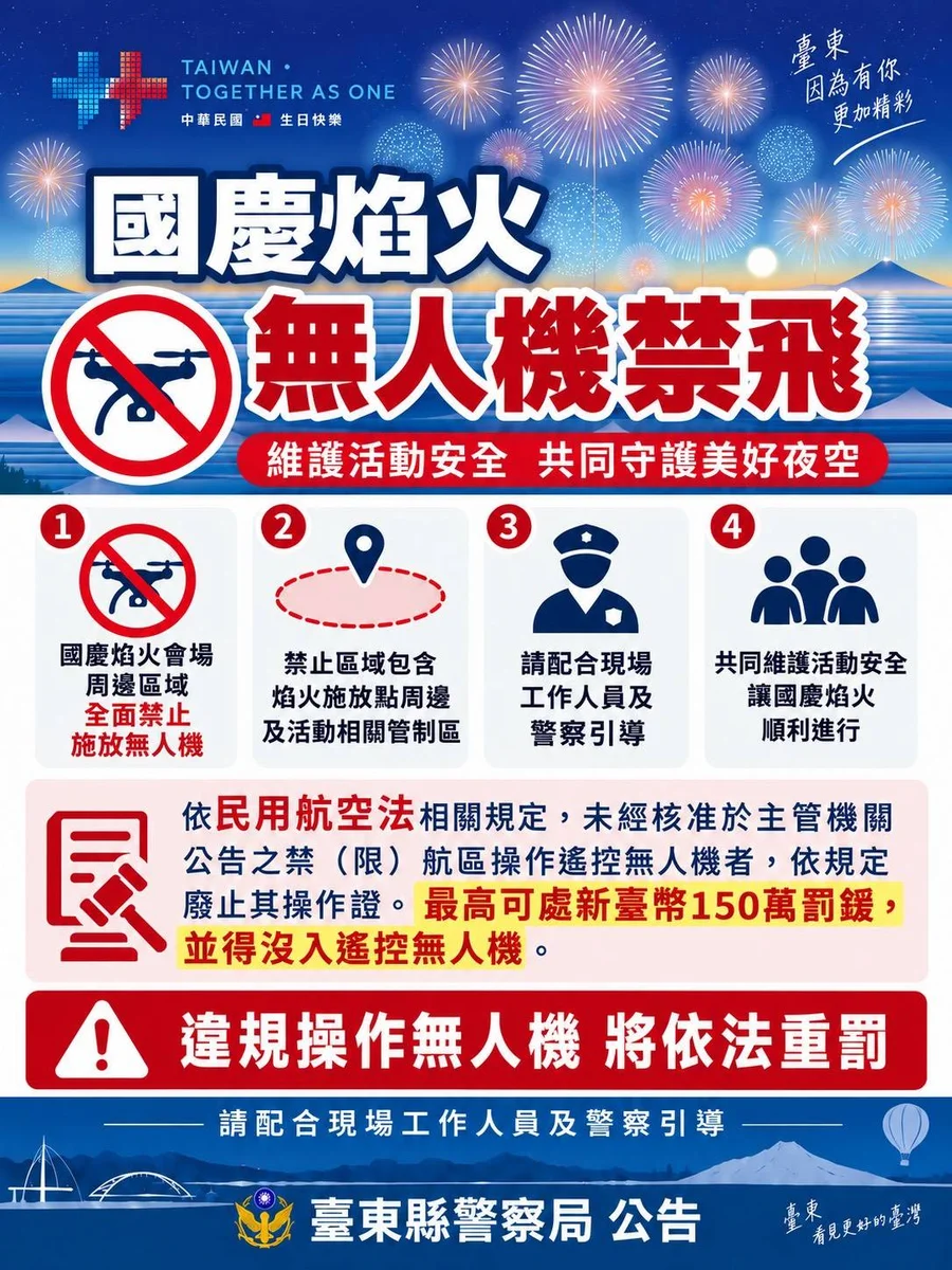國慶焰火在臺東登場 無人機未經核准升空最高罰150萬元