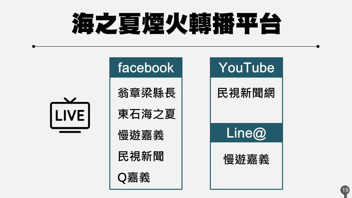 圖片來源:澄傳媒