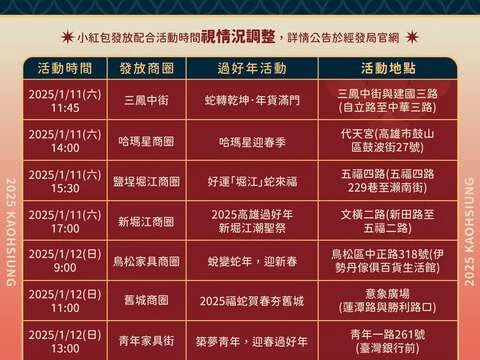 圖片來源:在地新聞