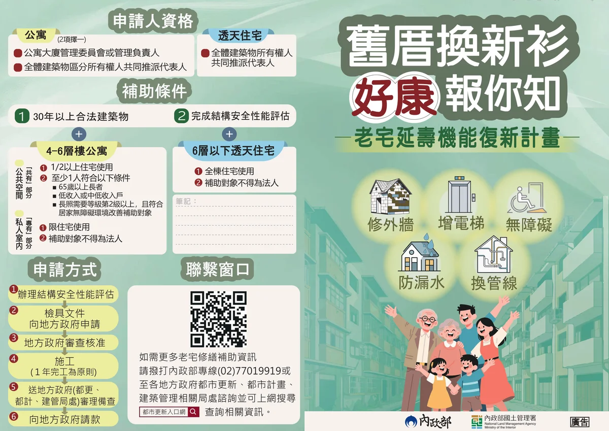 新竹縣老宅修繕補助開辦 老公寓與透天厝都能申請