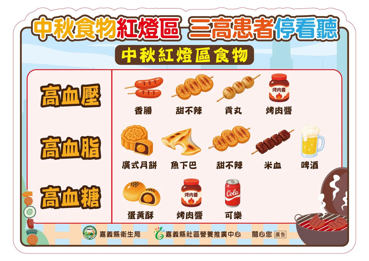 圖片來源:澄傳媒