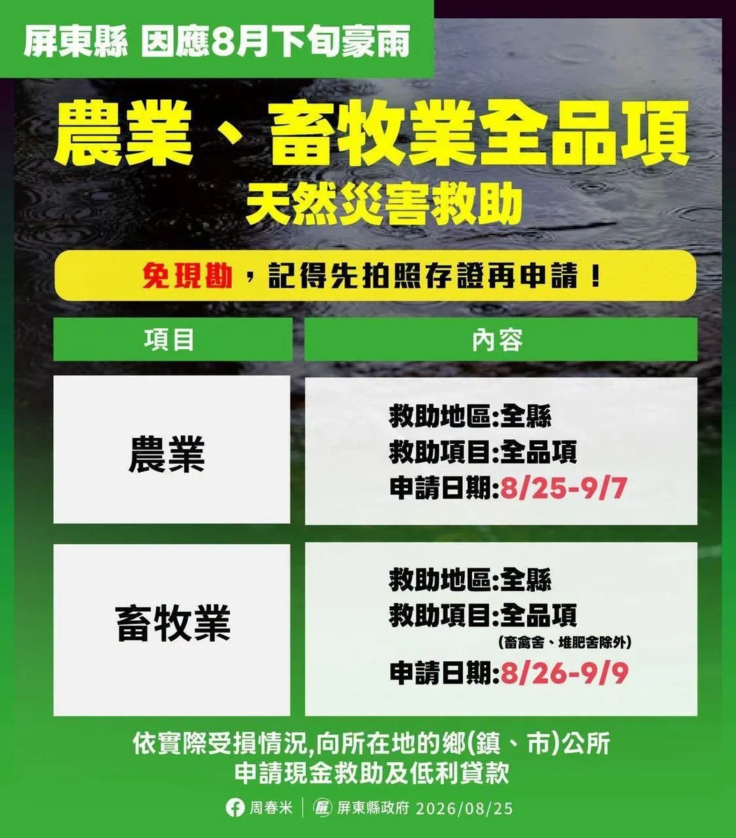 圖片來源:澄傳媒