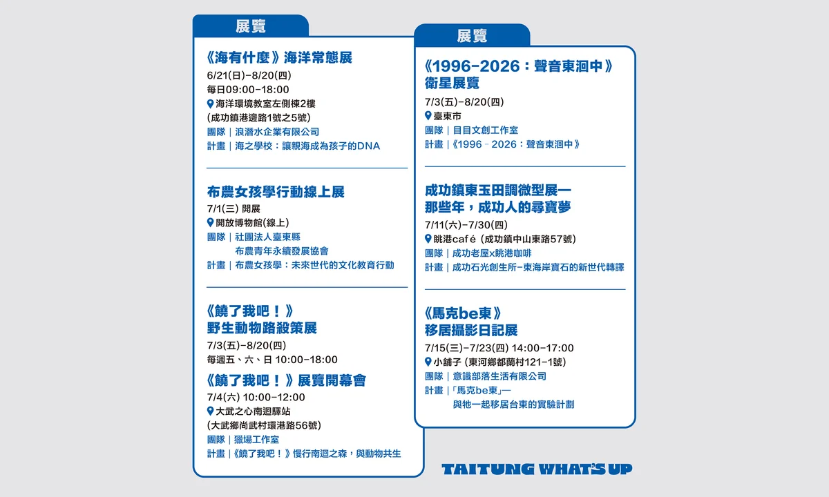 圖片來源:在地新聞