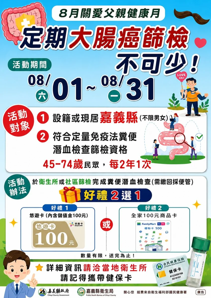 嘉義縣八月推大腸癌篩檢　完成檢查可選百元好禮