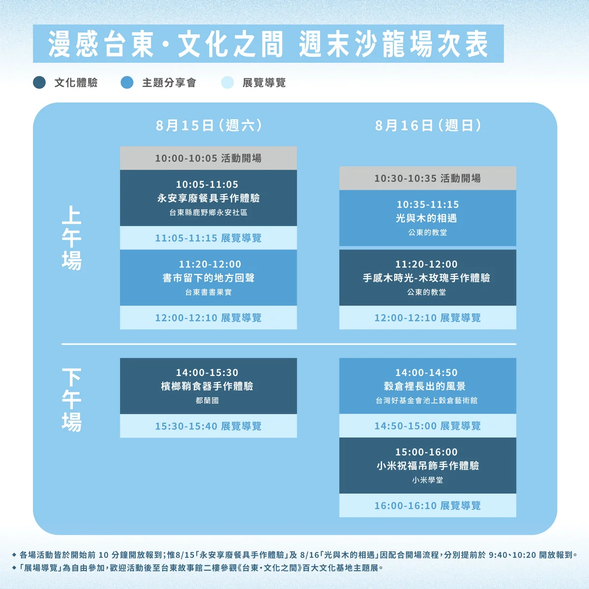 走進台東故事館 8月週末沙龍帶民眾認識文化基地