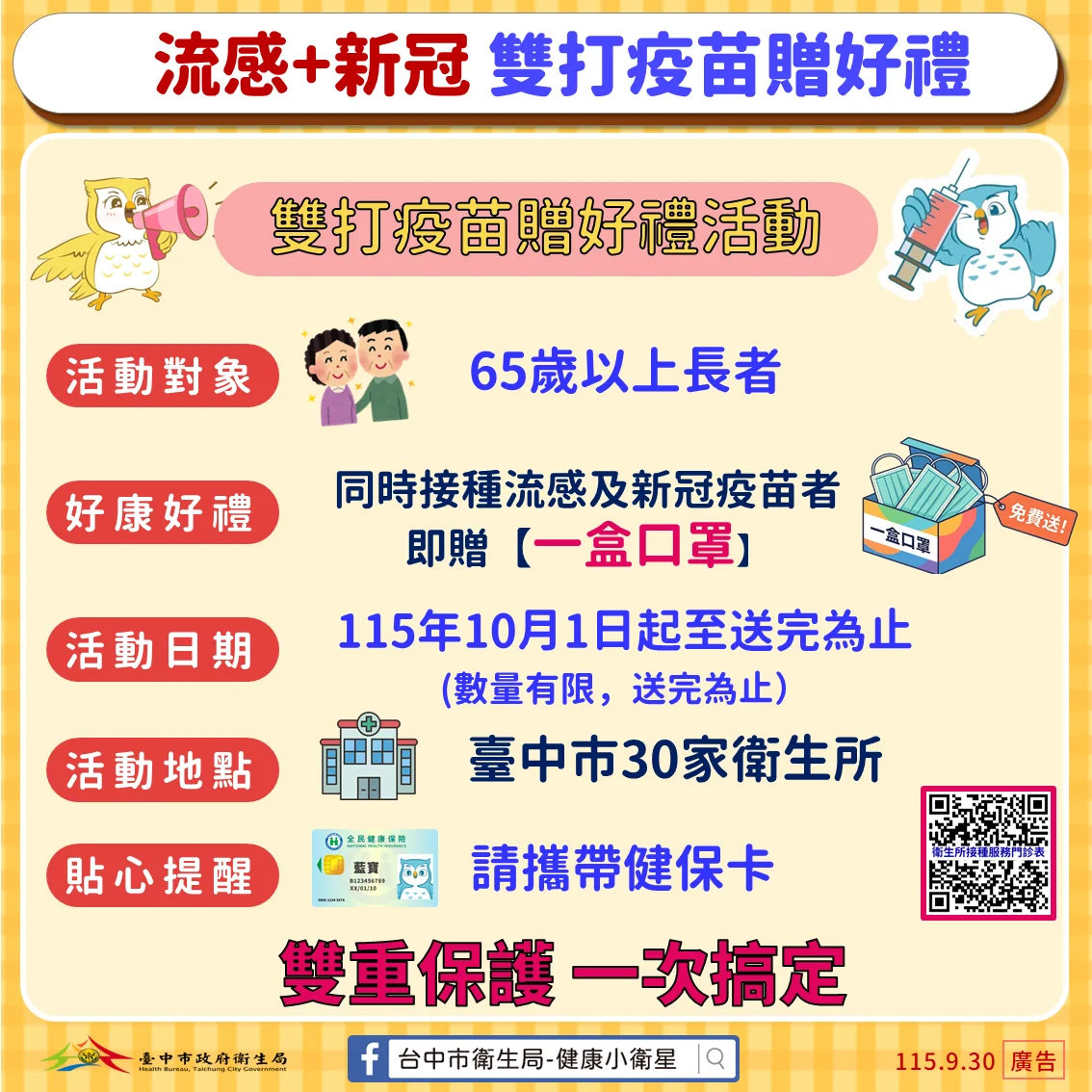 台中公費流感、新冠疫苗10月開打 長者雙打贈口罩