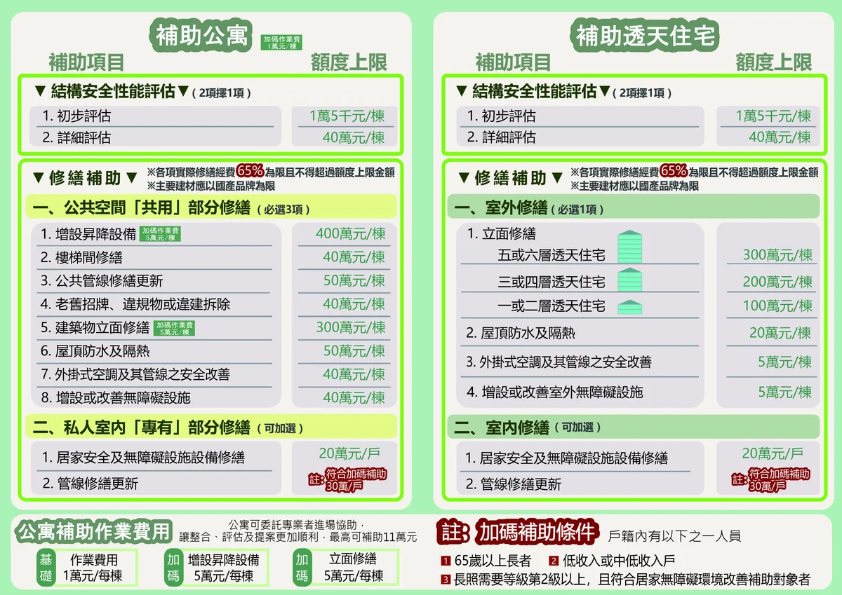 圖片來源:澄傳媒