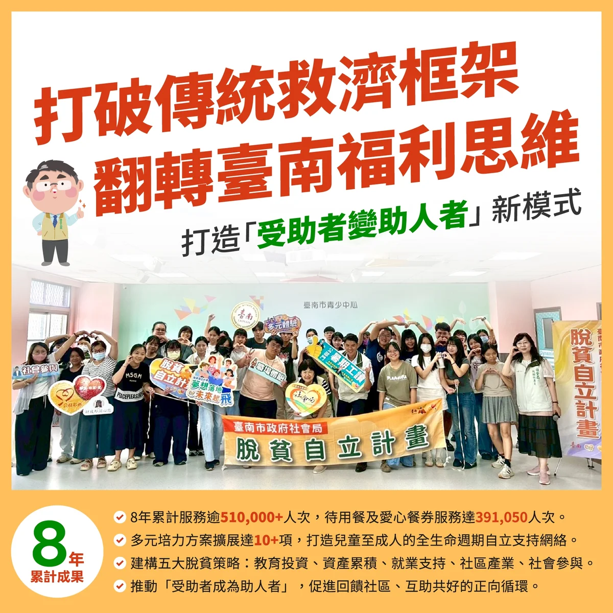 圖片來源:澄傳媒