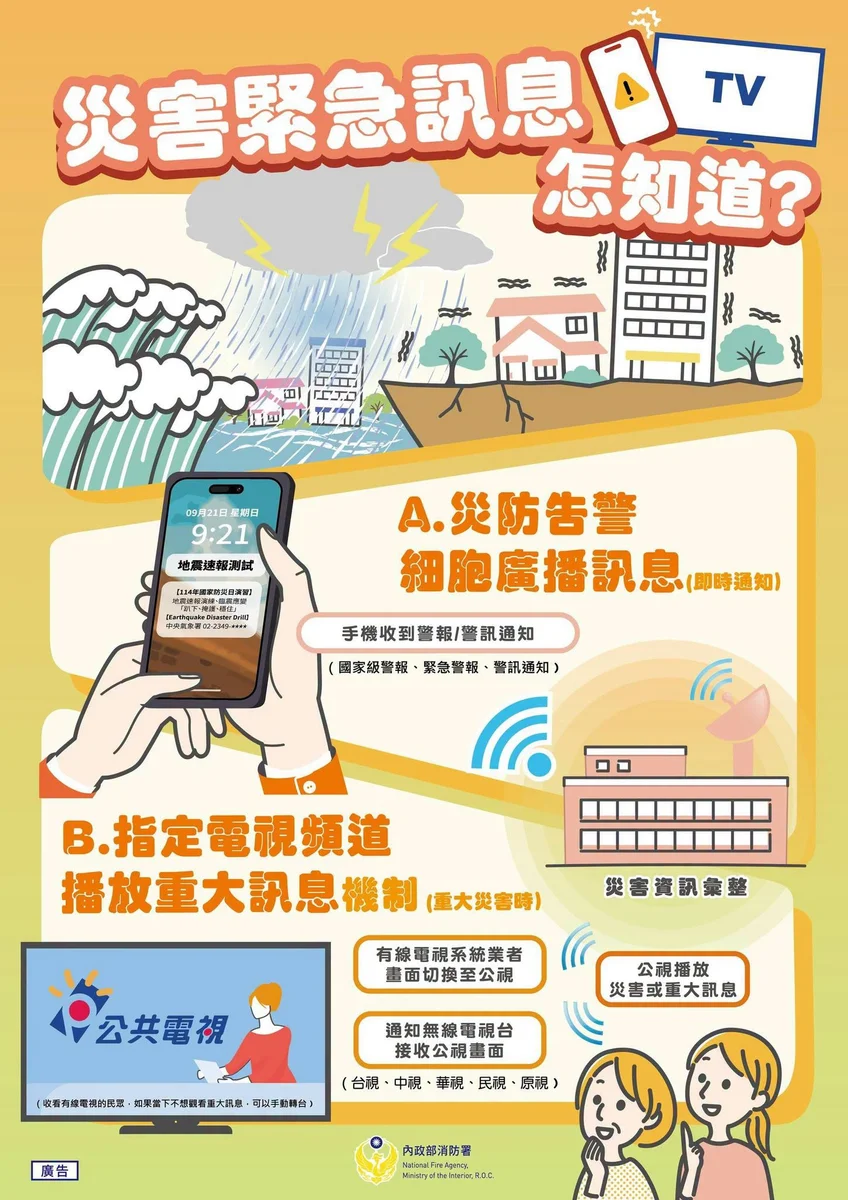 手機警報今早三度測試 新竹縣民就地練習抗震避難