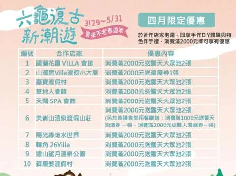 圖片來源:在地新聞