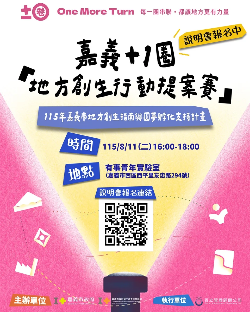 嘉義＋1圈提案賽徵件到8月底　青年團隊最高可獲20萬元