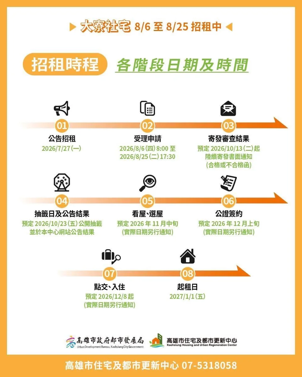 圖片來源:澄傳媒