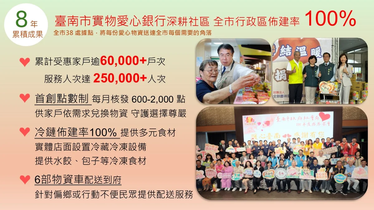 圖片來源:澄傳媒