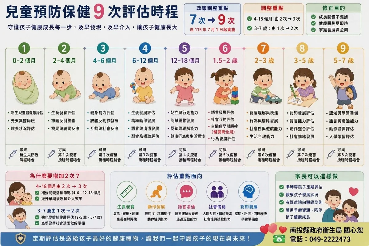 圖片來源：在地新聞