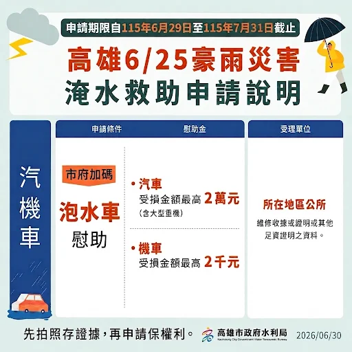圖片來源：在地新聞