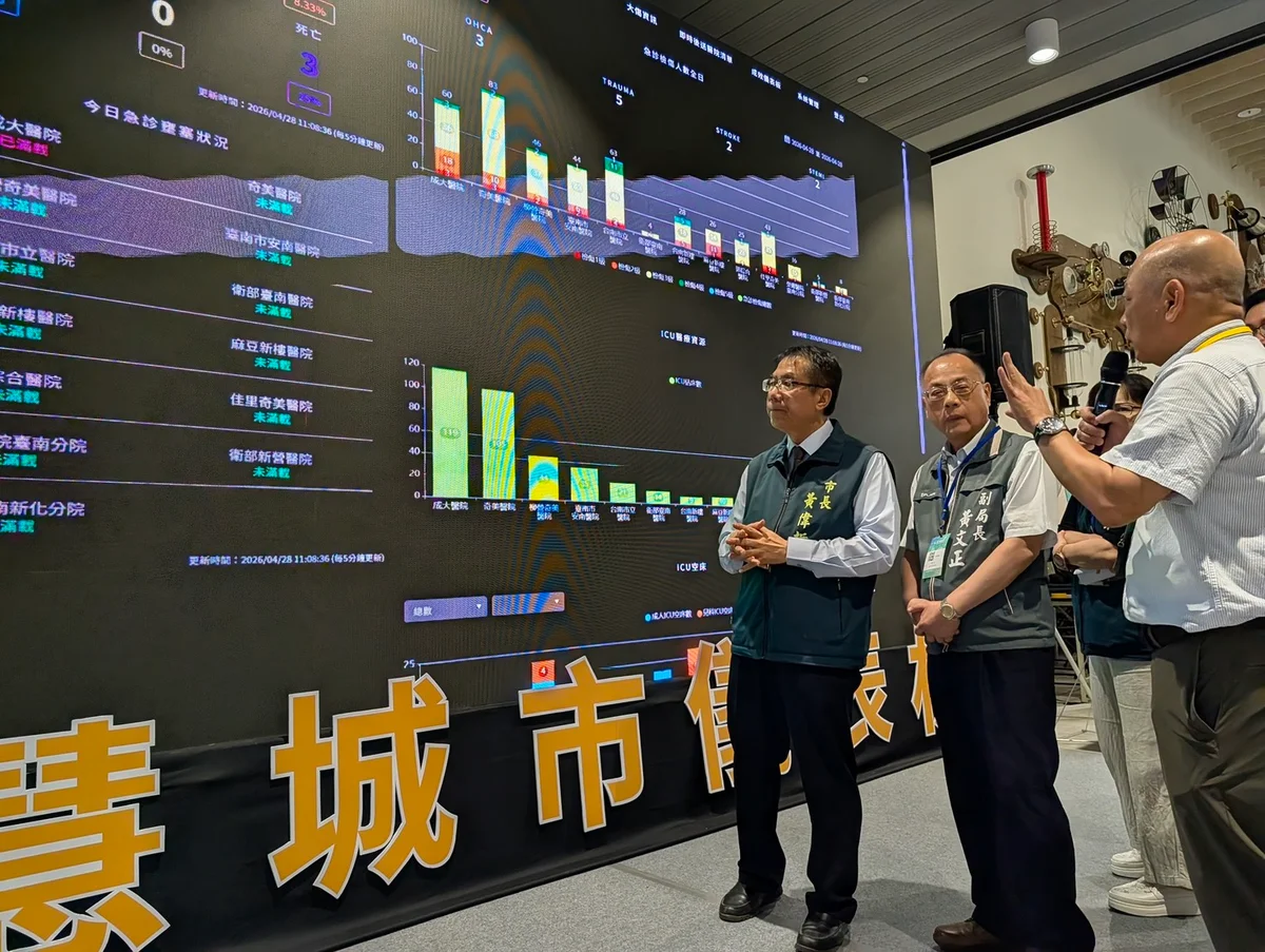十三家急救醫院資訊一圖掌握 台南急診儀表板升級