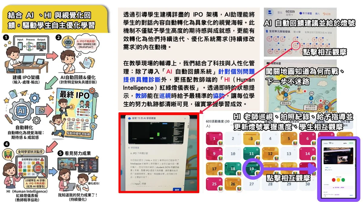 圖片來源:在地新聞