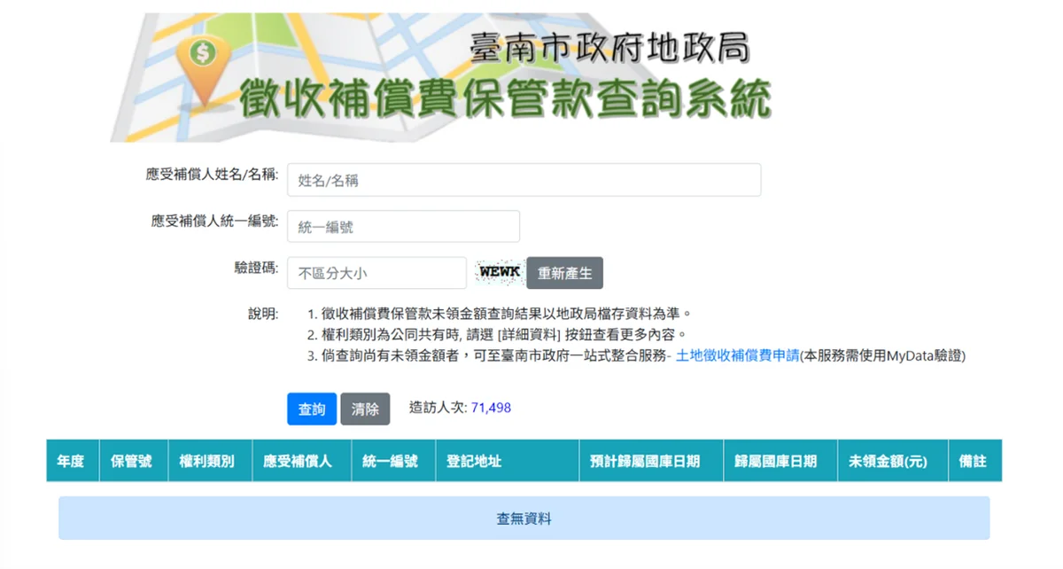 圖片來源:地新聞