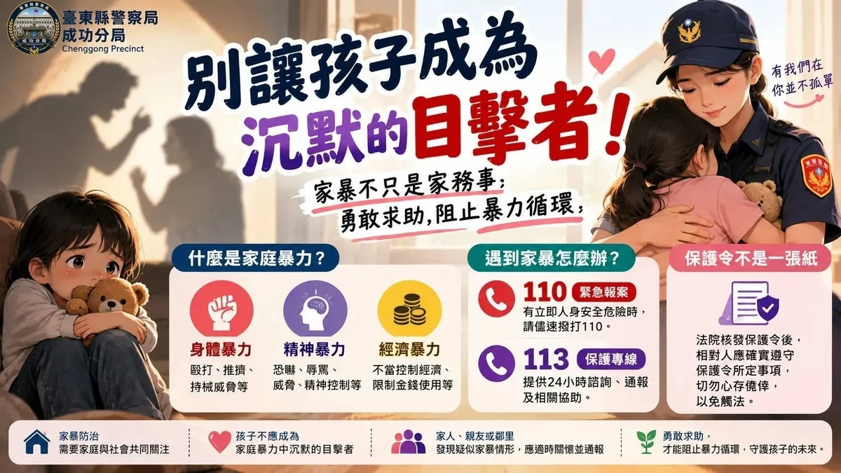 孩子沒挨打也可能受傷 成功分局籲及早求助阻止家暴