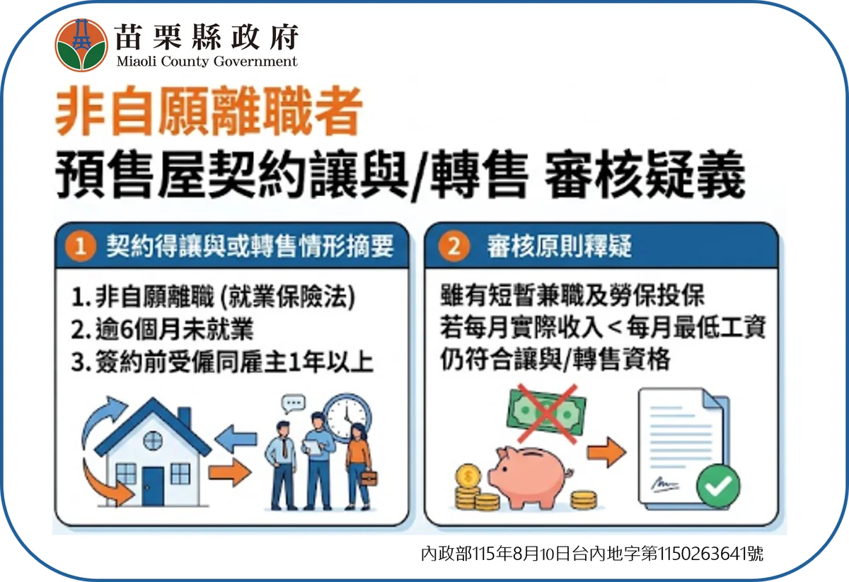 非自願離職後短暫兼職 預售屋買方仍可申請轉讓