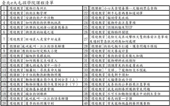 圖片來源:在地新聞