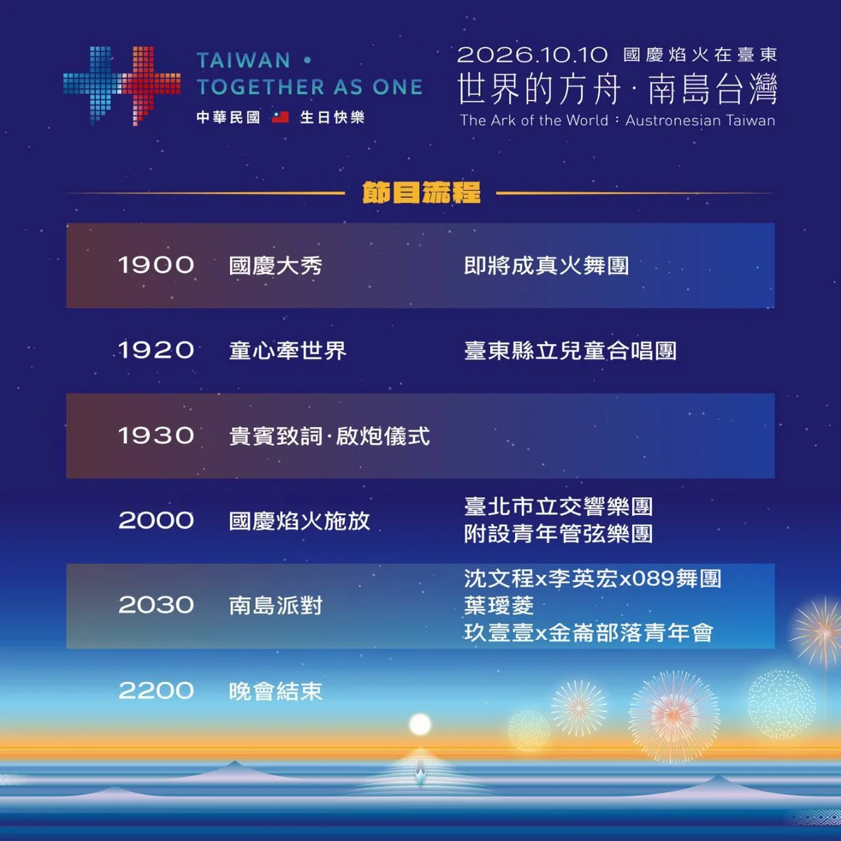 國慶焰火重返臺東 中華大橋晚間雙向管制請先改道