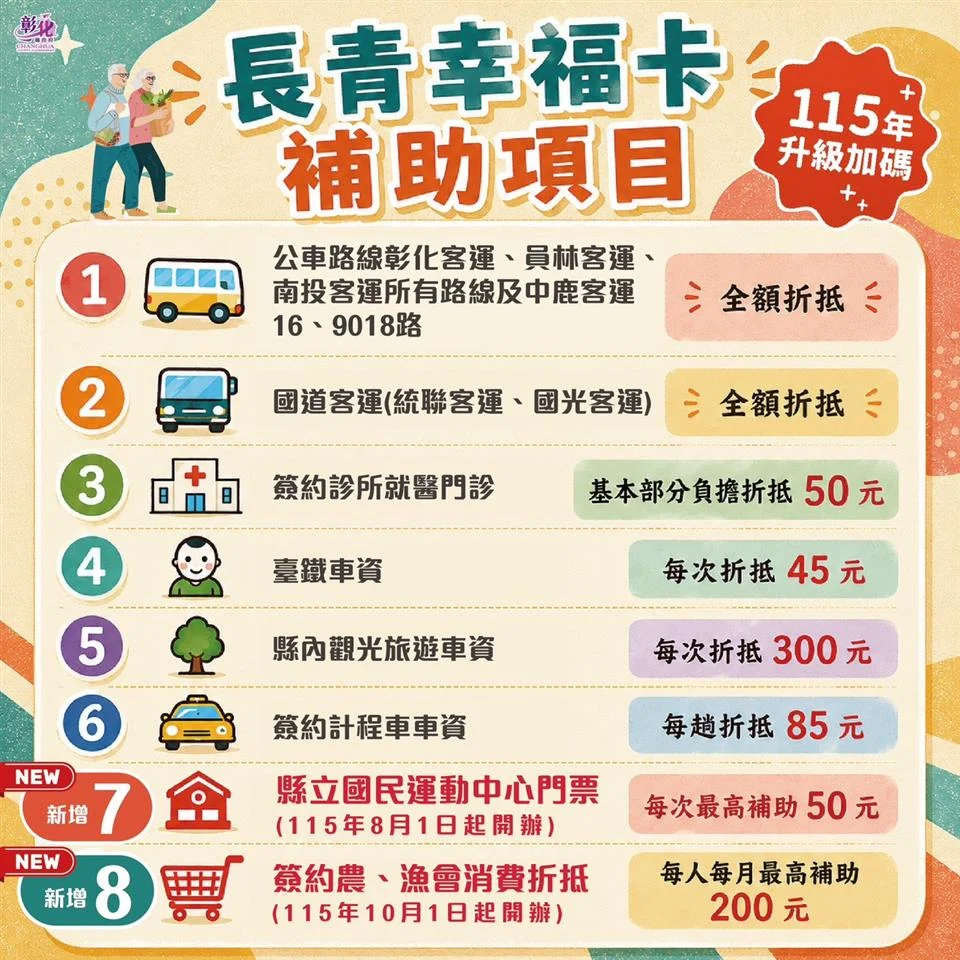 圖片來源:澄傳媒
