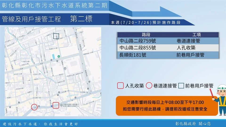 彰化市污水下水道續施工 中山路二段與光復路等路段請慢行
