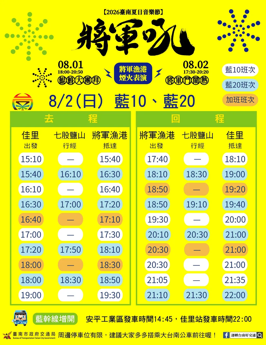 圖片來源:澄傳媒