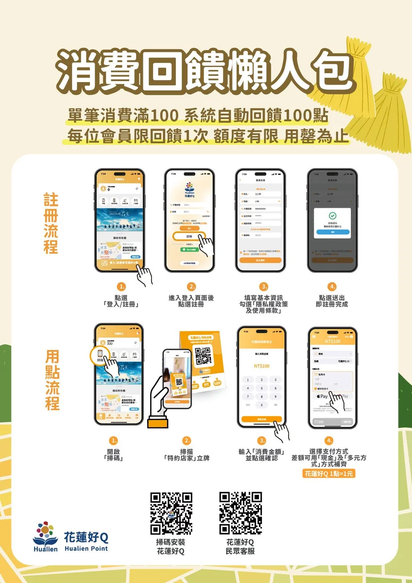圖片來源:地新聞