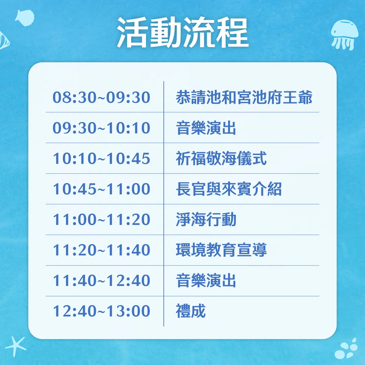 圖片來源:在地新聞