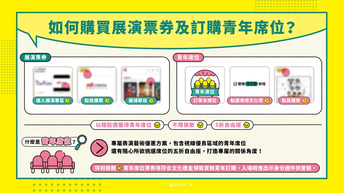 圖片來源：澄傳媒