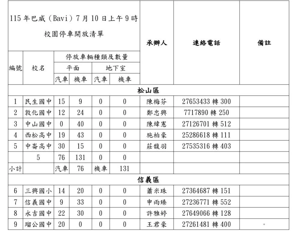 圖片來源:在地新聞