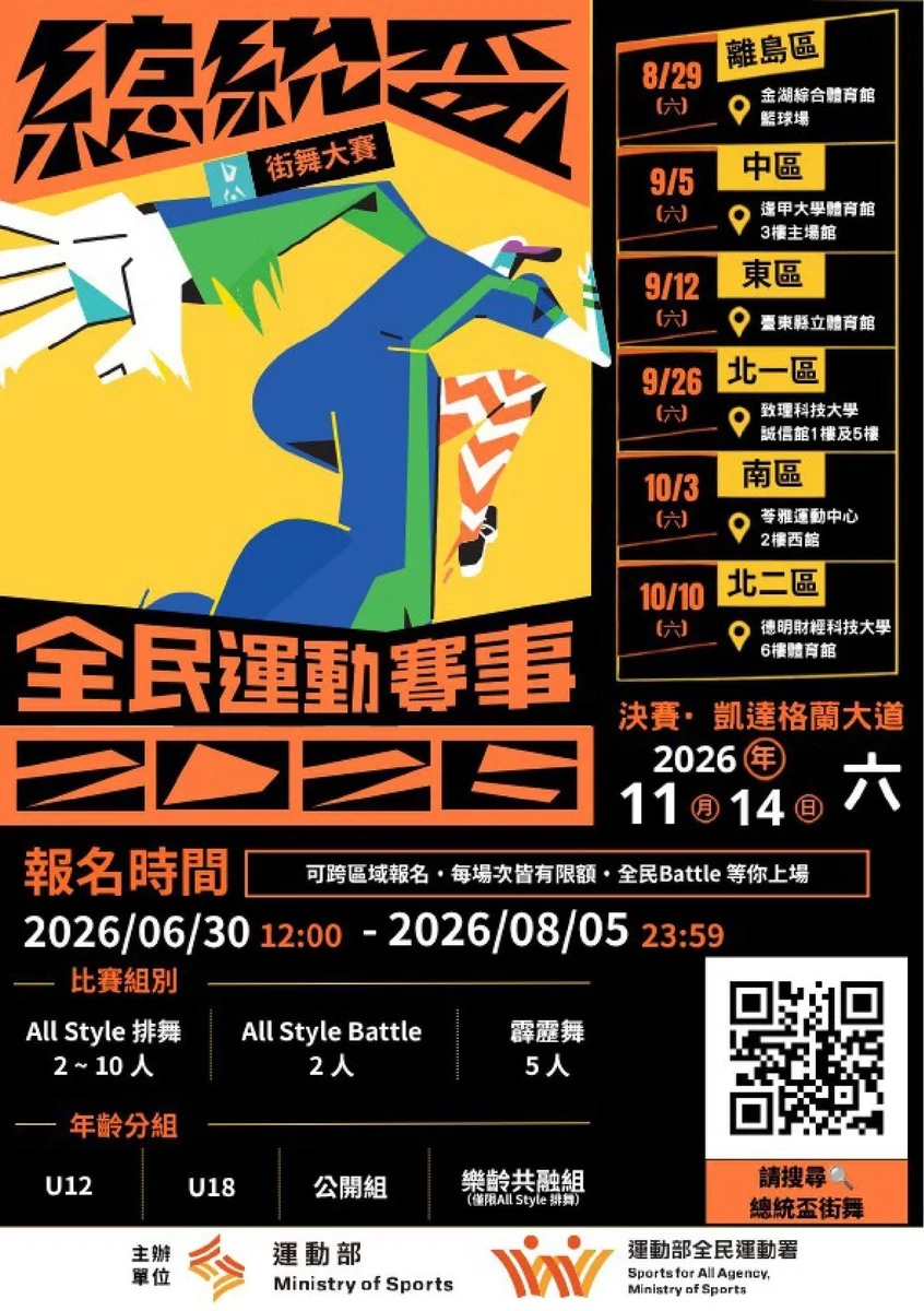 總統盃街舞大賽開放報名 11月14日凱道辦全國決賽
