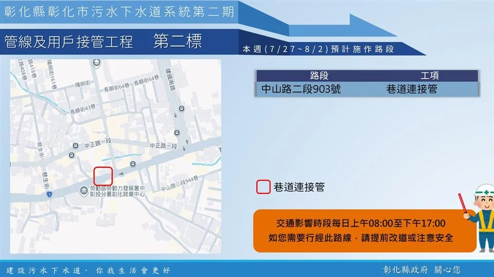 彰化市污水管網持續施工　中山路、民生路等路段請減速留意