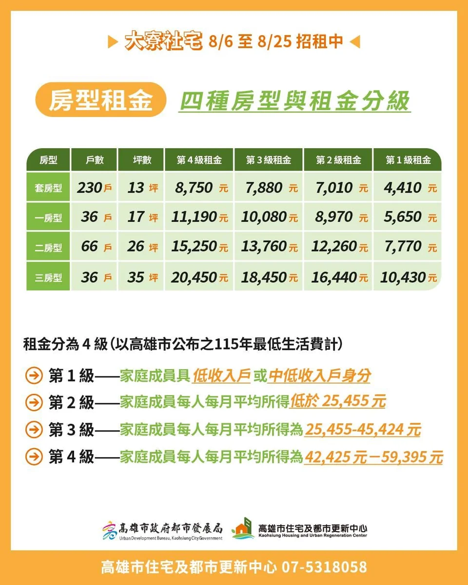 圖片來源:澄傳媒