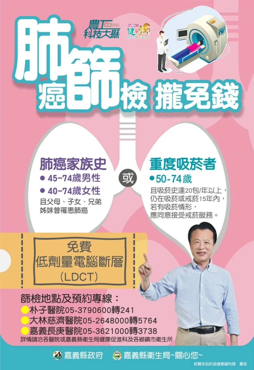 世界肺癌日擴大篩檢網　朴子醫院加入嘉義縣LDCT服務