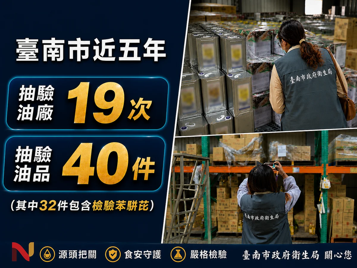 中聯油品事件延燒 台南抽驗25件市售油品查苯駢芘