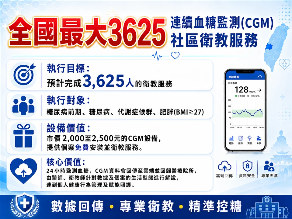 圖片來源：澄傳媒