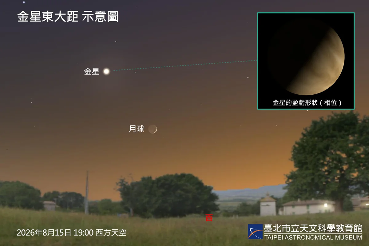 金星週六傍晚來到東大距 錯過得等到2028年3月