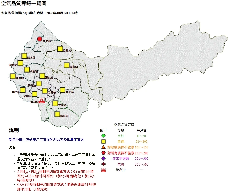 苑裡掩埋場火警煙味吹向台中　海線四區提醒加強防護