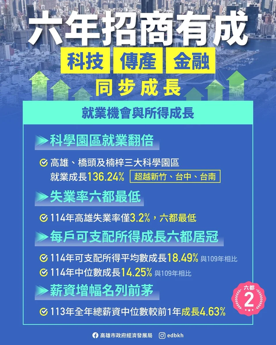 圖片來源：澄傳媒
