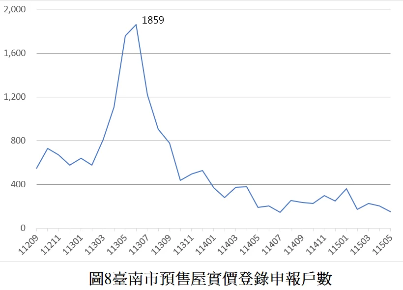 圖片來源:澄傳媒