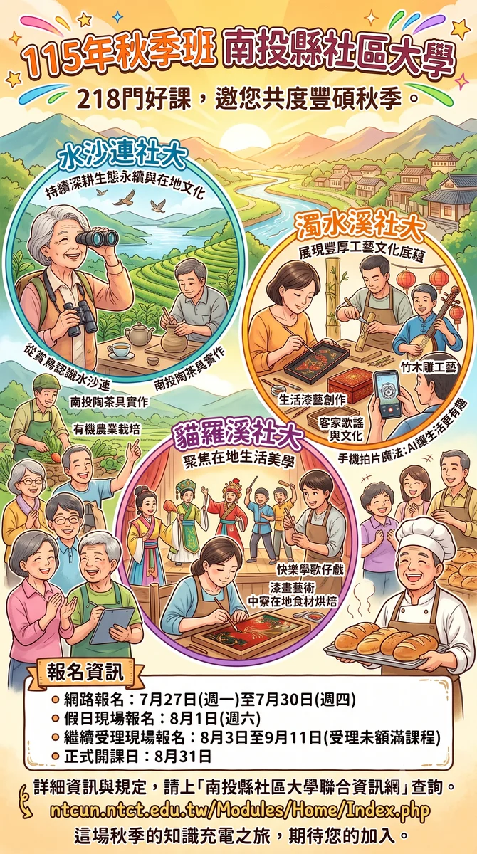 南投三所社大秋季班開跑 218門課陪鄉親把學習帶回生活