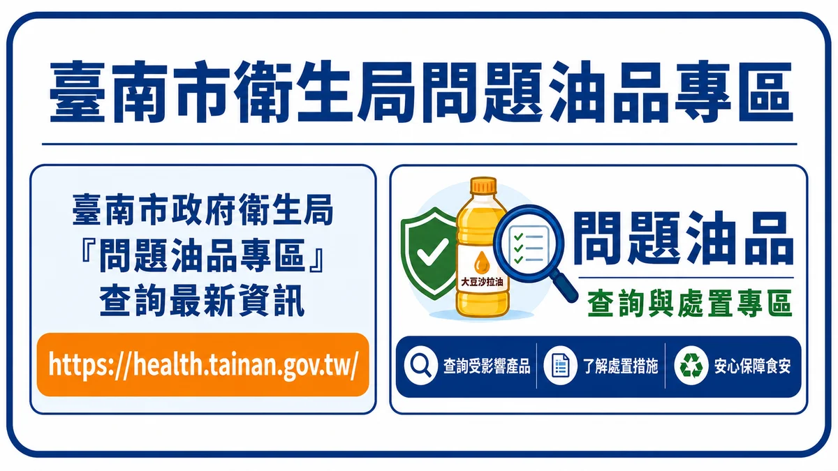 中聯油脂事件權責爭議 南市府:原料端主管機關在台中