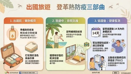 圖片來源:在地新聞