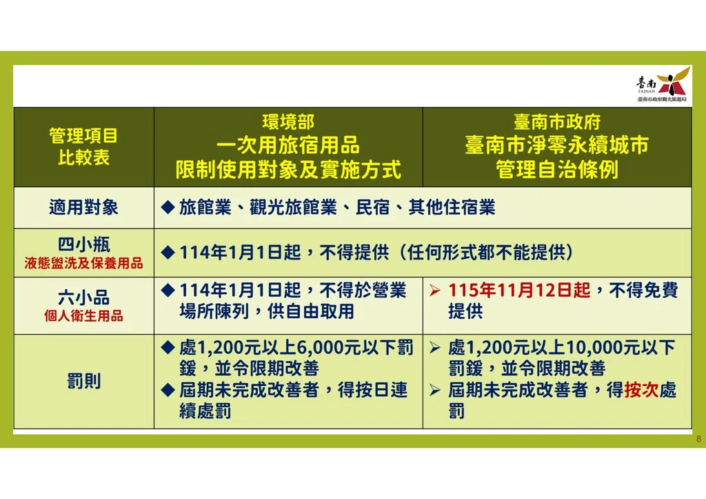 圖片來源:澄傳媒