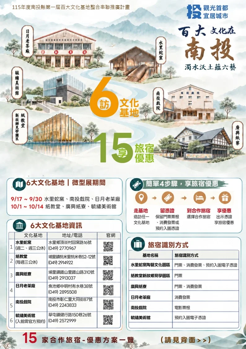 走進南投六處文化基地 憑參訪證明再享旅宿優惠