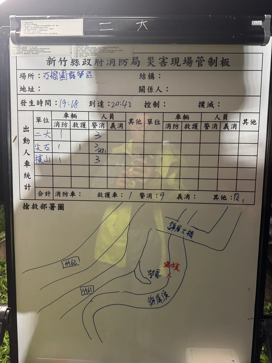 圖片來源:在地新聞