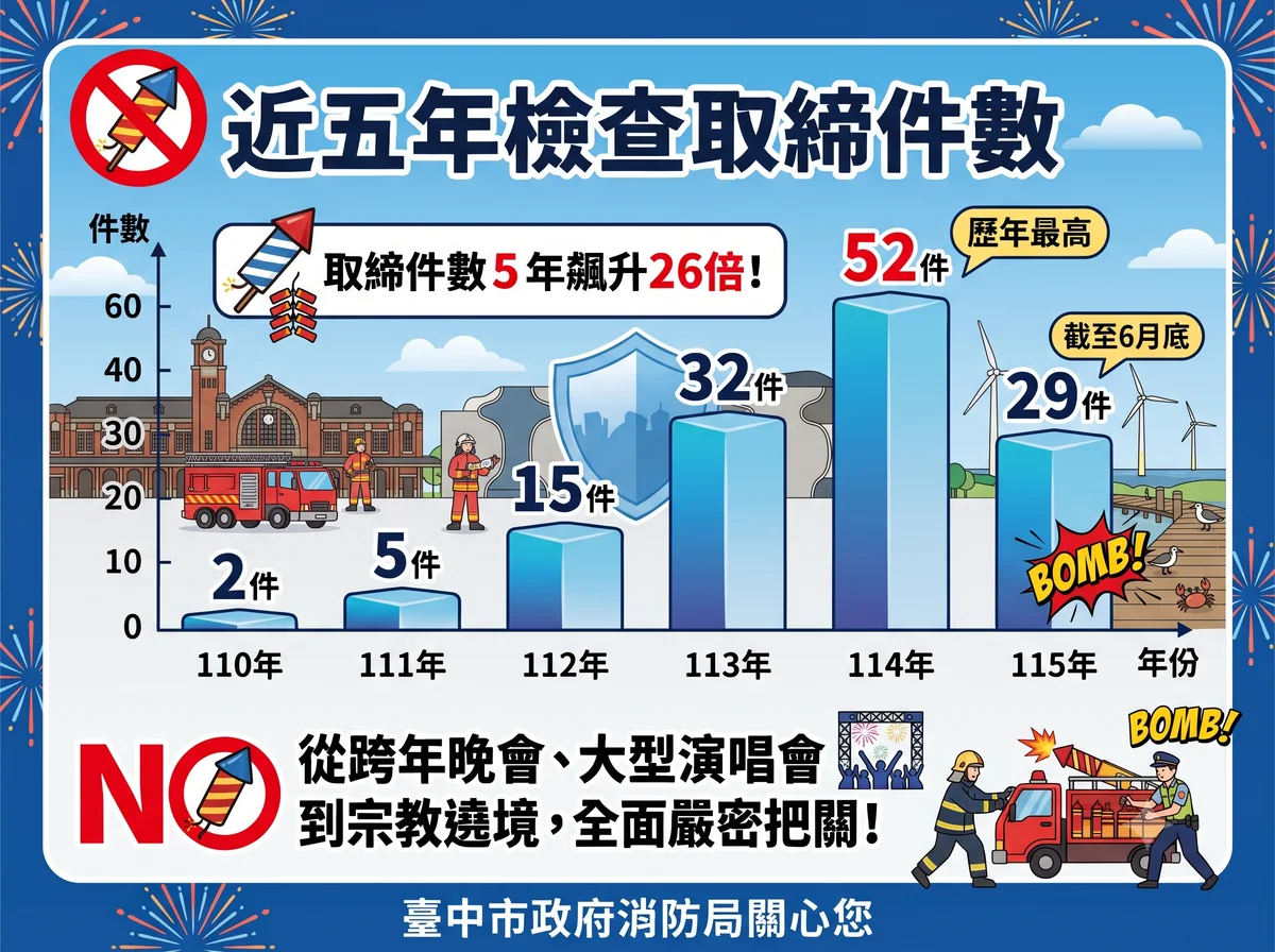 圖片來源:澄傳媒